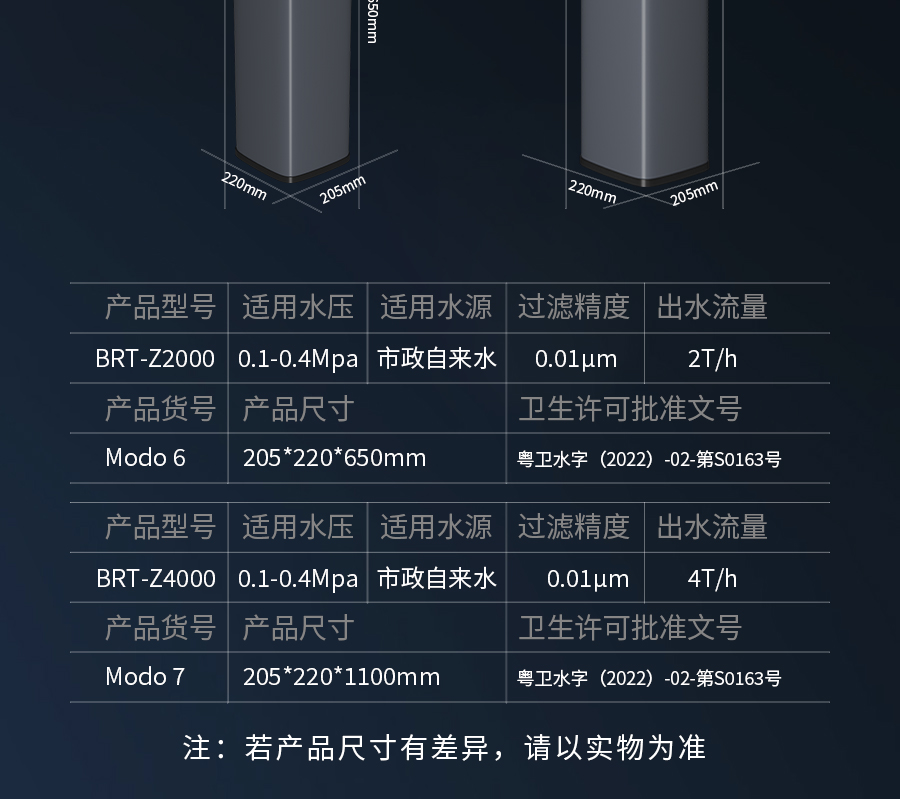 斯图亚特中央净水机详情_12.jpg